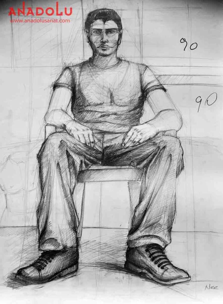 Anadolu Güzel Sanatlar Fakülteleri İçin Yetenek Kursları