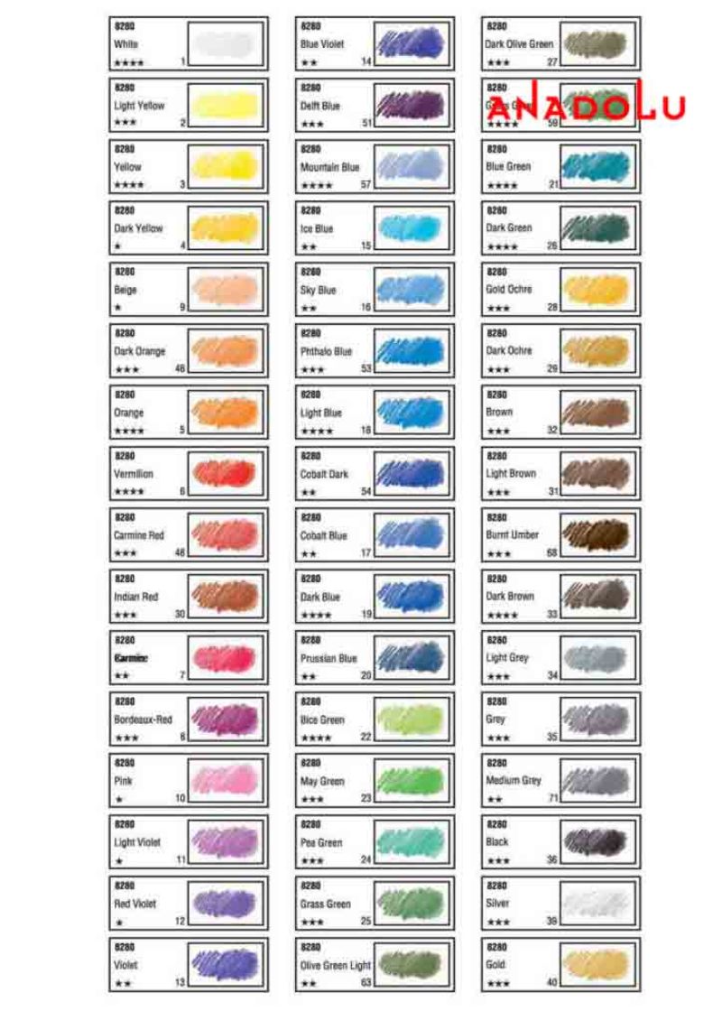 Pastel Boya Malzemelerde Renk Çeşitleri